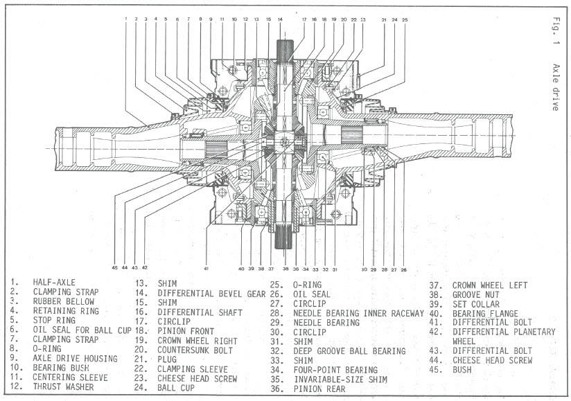 GPg2Fig1.jpg