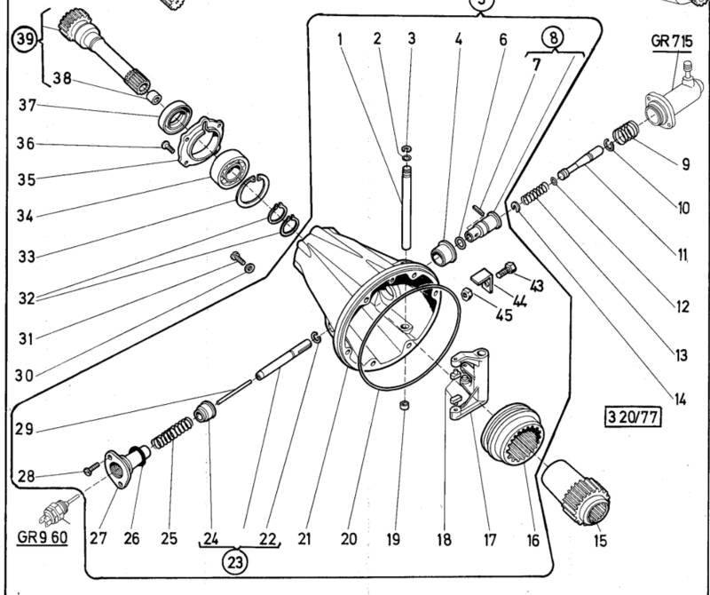 Close-up of pinz diff locker