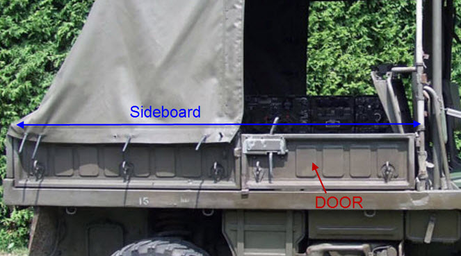 sideboards with doors