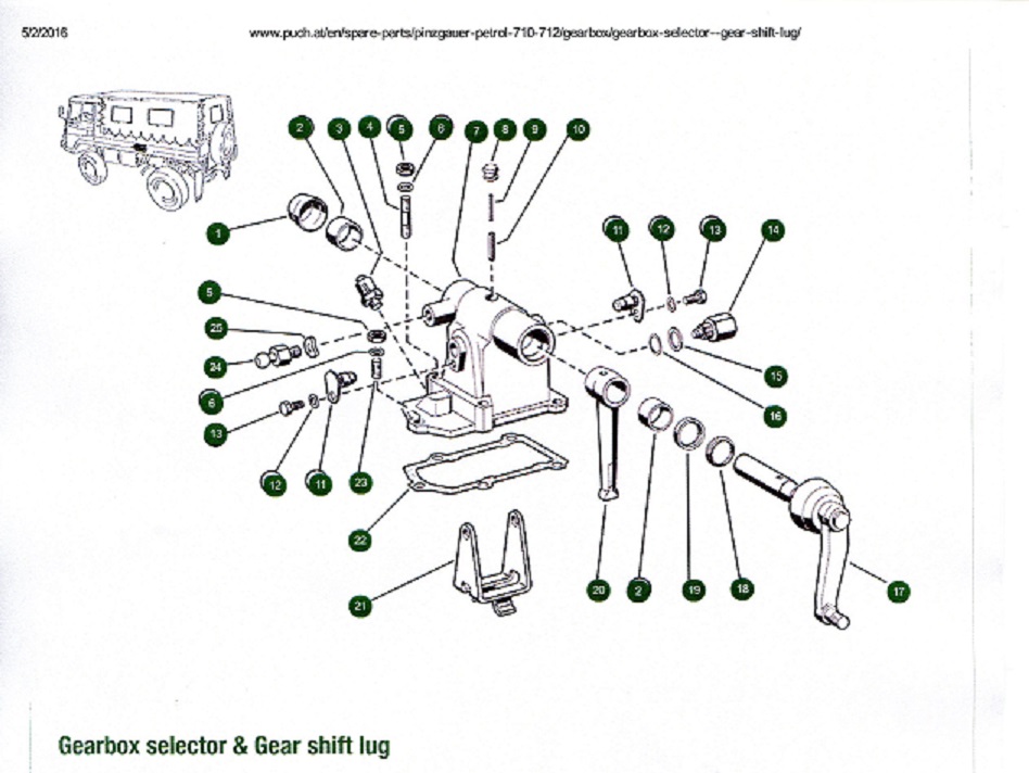 GearSelector_small.jpg