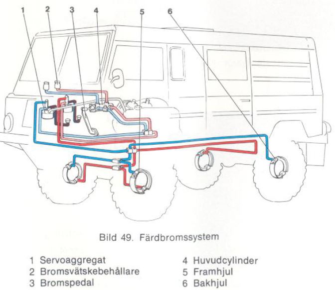 TGB11 Brake Circuit.JPG