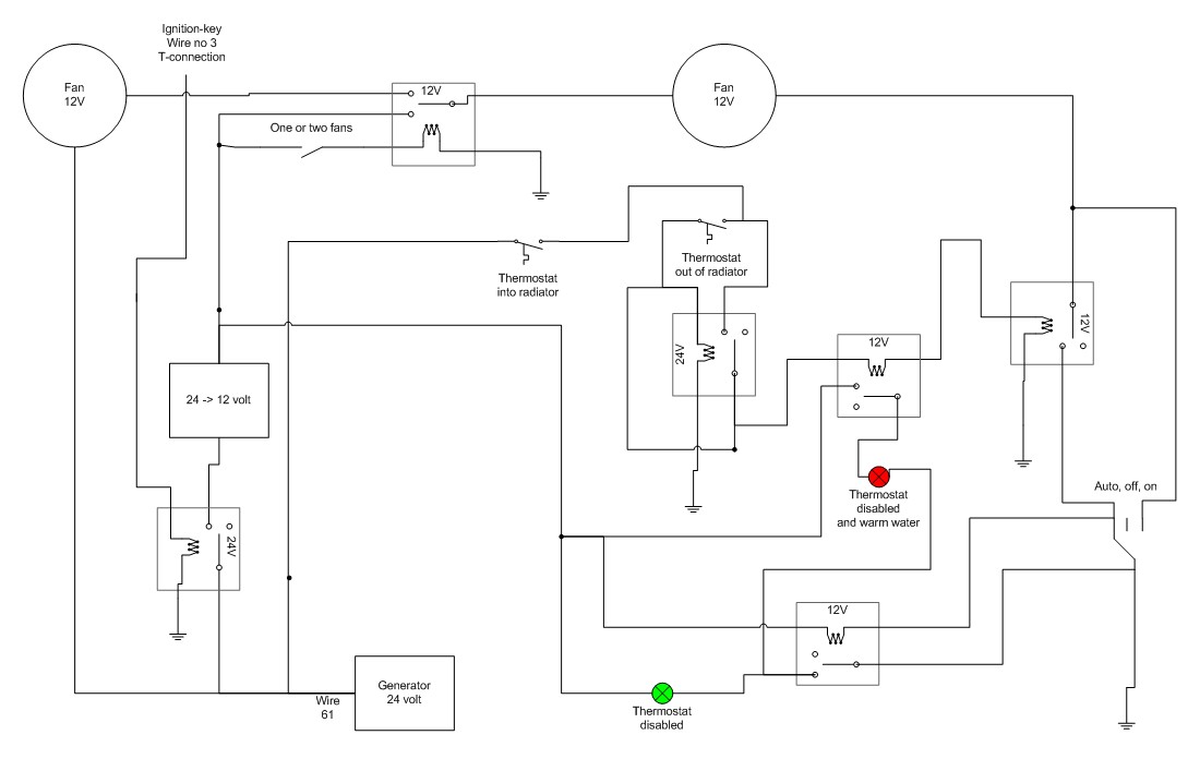 _Radiator-fan-schema_01.jpg