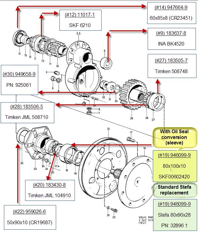 VolvoC303 bearings.jpg