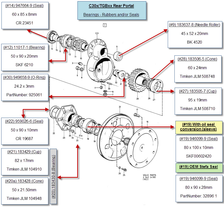 30xTGBxxPortal_Rear_Bearings-Seals_Final.jpg