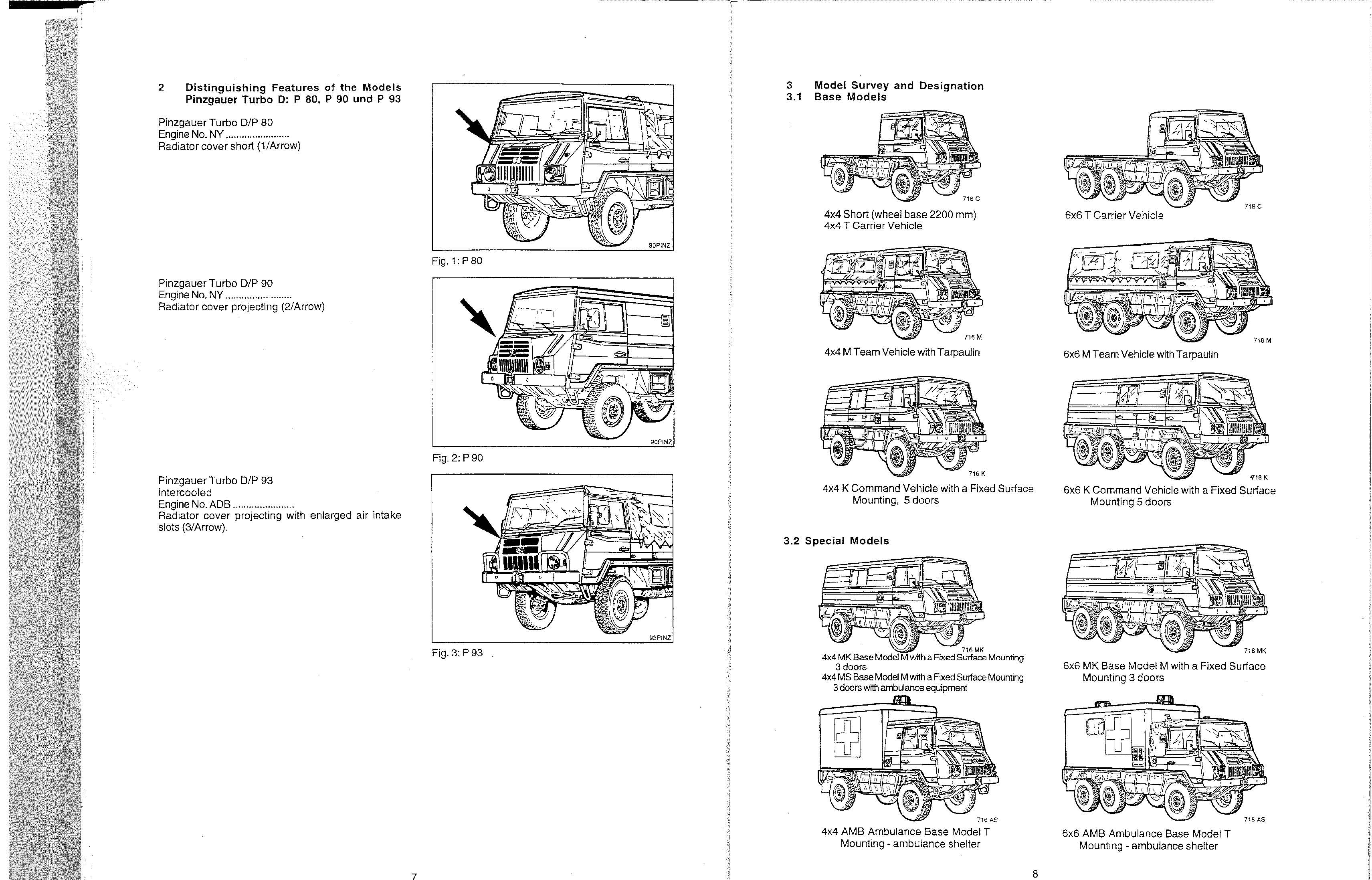 TD designations.jpg