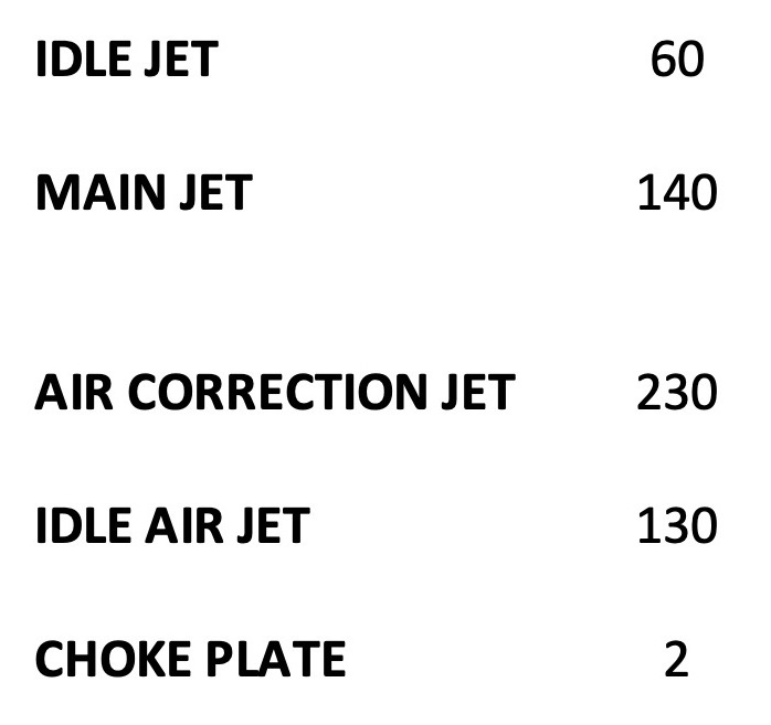 Pinz Carb Jetting.jpg