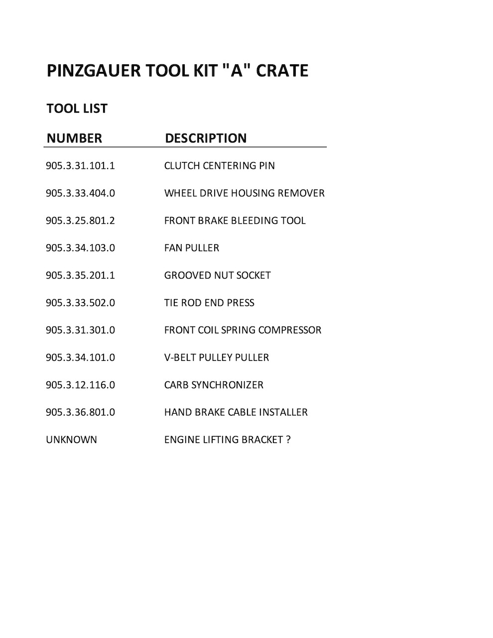 Pinz Tool Kit A Crate.jpeg