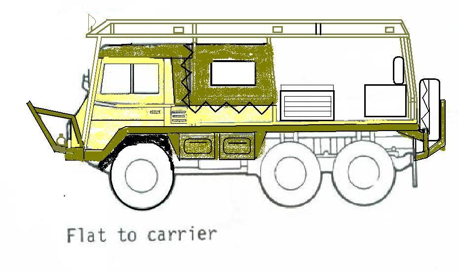 glamis 712dm custom.JPG